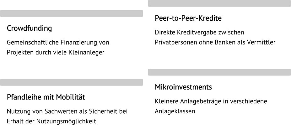 Alternative Finanzmodelle